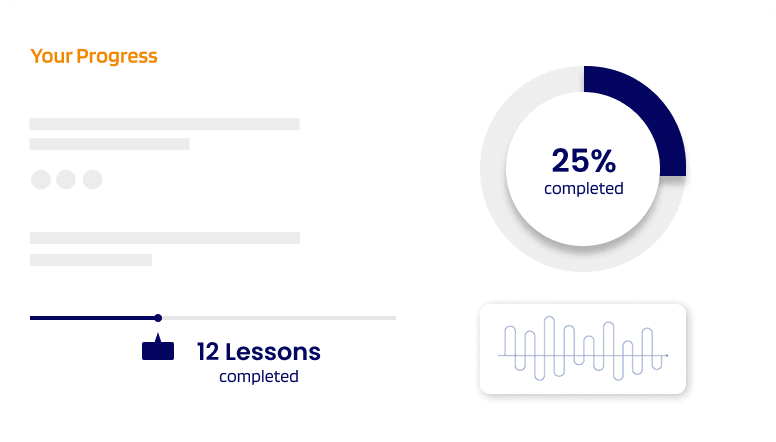 Student Life Journey Card 2